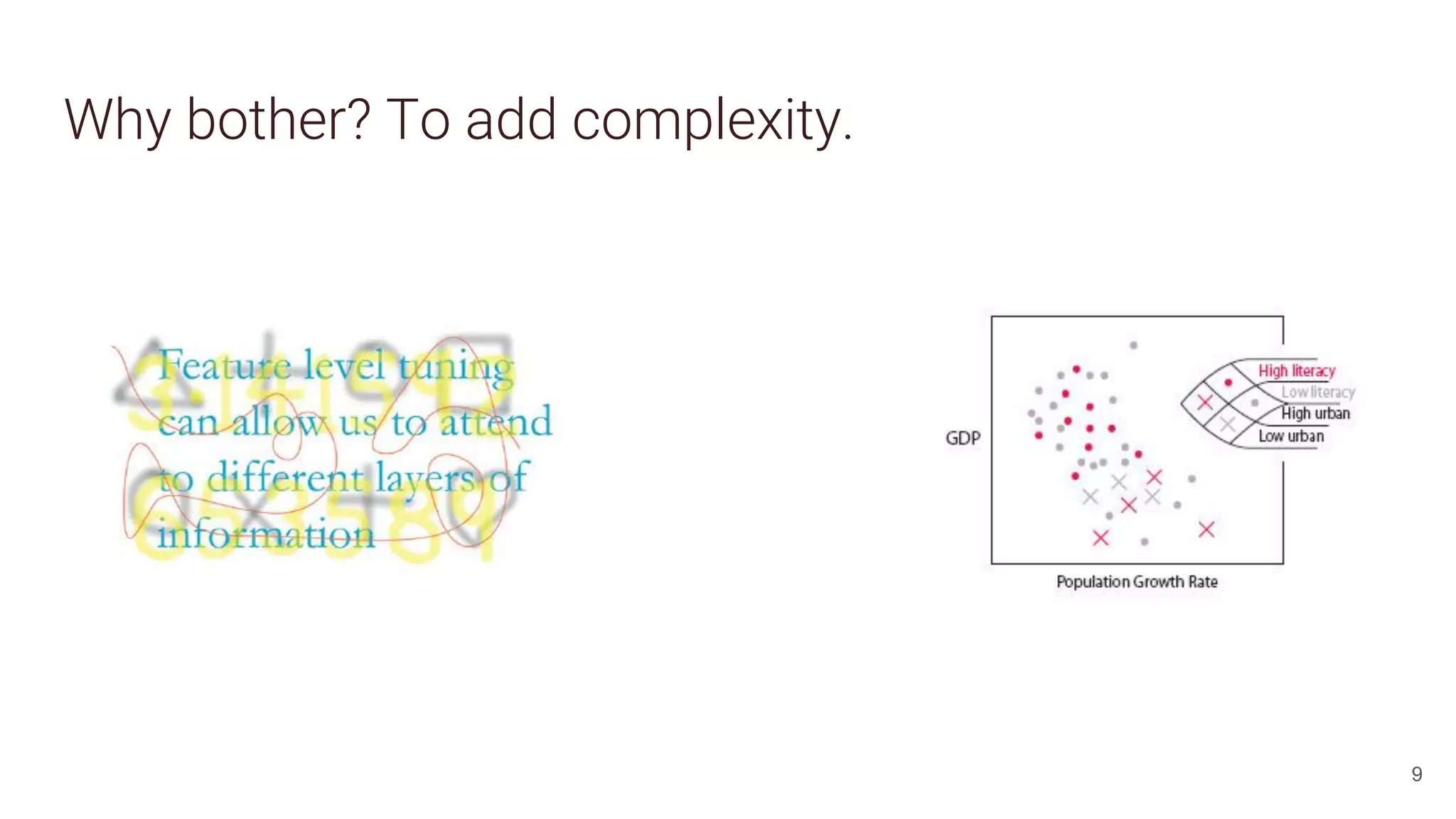 Why bother? To add complexity.
9
 