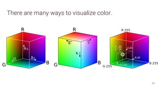 There are many ways to visualize color.
23
 