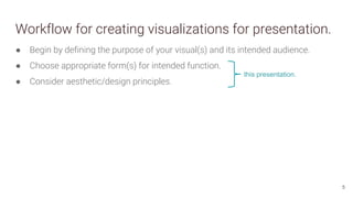 Workflow for creating visualizations for presentation.
● Begin by defining the purpose of your visual(s) and its intended audience.
● Choose appropriate form(s) for intended function.
● Consider aesthetic/design principles.
5
this presentation.
 