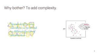 Why bother? To add complexity.
9
 