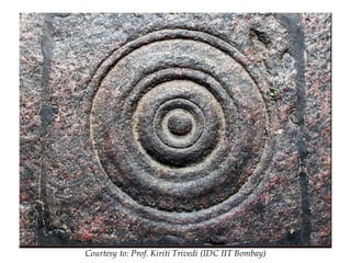 Courtesy to: Prof. Kiriti Trivedi (IDC IIT Bombay)
 