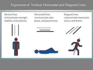 Expression of Vertical, Horizontal and Diagonal Lines
 