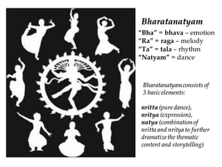 “Bha” = bhava – emotion
“Ra” = raga – melody
“Ta” = tala – rhythm
“Natyam” = dance
Bharatanatyam
Bharatanatyamconsists of
3 basicelements:
nritta (pure dance),
nritya (expression),
natya (combinationof
nritta and nritya to further
dramatizethe thematic
content and storytelling)
 