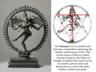 The Nataraja icon is a unified and
dynamic composition expressing the
rhythm and harmony of life. This
cosmic dance of Shiva is called
'Ananda Tandava,' the Dance of
Delight, it signifies the cosmic cycles
of creation, preservation and
destruction, as well as the daily
rhythm of birth and death.
 