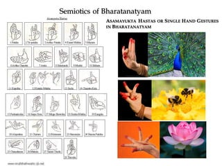 Semiotics of Bharatanatyam
ASAMAYUKTA HASTAS OR SINGLE HAND GESTURES
IN BHARATANATYAM
 