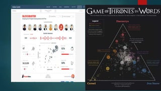 Design Principles in Data Visualization and Tools | PPTX