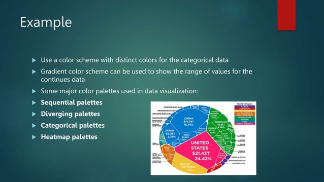 Design Principles in Data Visualization and Tools | PPTX