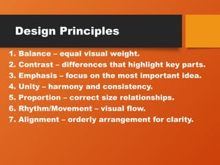 Design Principles
1. Balance – equal visual weight.
2. Contrast – differences that highlight key parts.
3. Emphasis – focus on the most important idea.
4. Unity – harmony and consistency.
5. Proportion – correct size relationships.
6. Rhythm/Movement – visual flow.
7. Alignment – orderly arrangement for clarity.
 