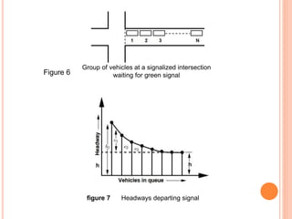 Design principles of traffic signal | PPTX