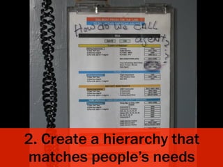 2. Create a hierarchy that
matches people’s needs
 