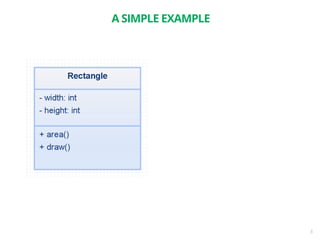 5
A SIMPLE EXAMPLE
 