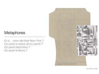 Metaphores
Et si… votre ville était New-York ?

Où serait la statue de la Liberté ?
Où serait Manhattan ?
Où serait le Bronx ?
!
Source Gaver et al. (1999)
 