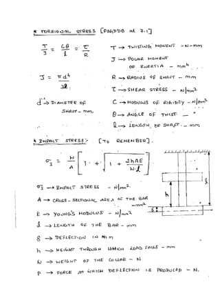 DESIGN OF MACHINE ELEMENTS DESIGN PROCEDURE | PDF