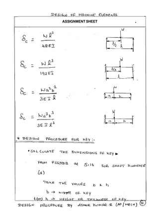 DESIGN OF MACHINE ELEMENTS DESIGN PROCEDURE | PDF