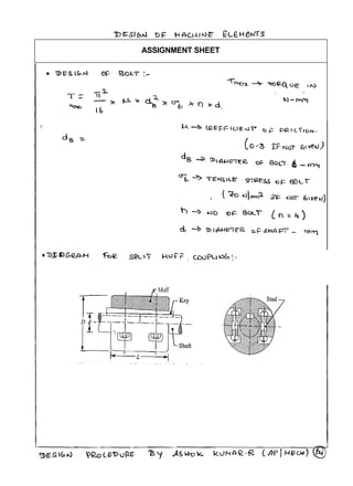 DESIGN OF MACHINE ELEMENTS DESIGN PROCEDURE | PDF