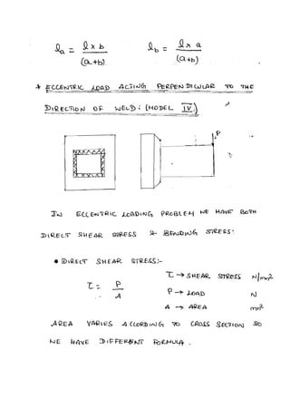 DESIGN OF MACHINE ELEMENTS DESIGN PROCEDURE | PDF
