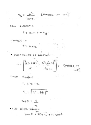 DESIGN OF MACHINE ELEMENTS DESIGN PROCEDURE | PDF