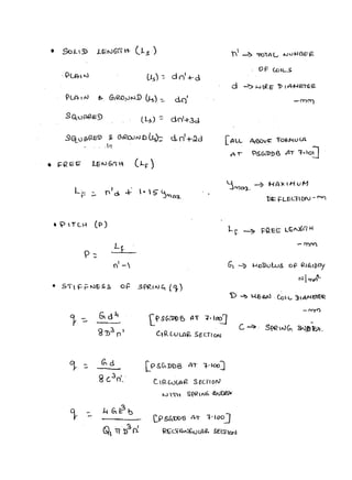DESIGN OF MACHINE ELEMENTS DESIGN PROCEDURE | PDF