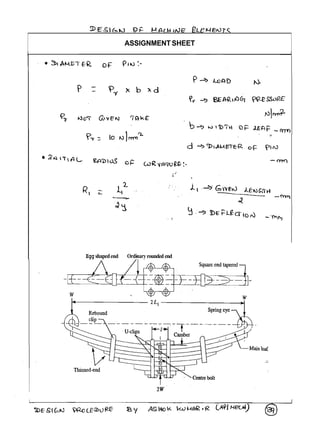 DESIGN OF MACHINE ELEMENTS DESIGN PROCEDURE | PDF