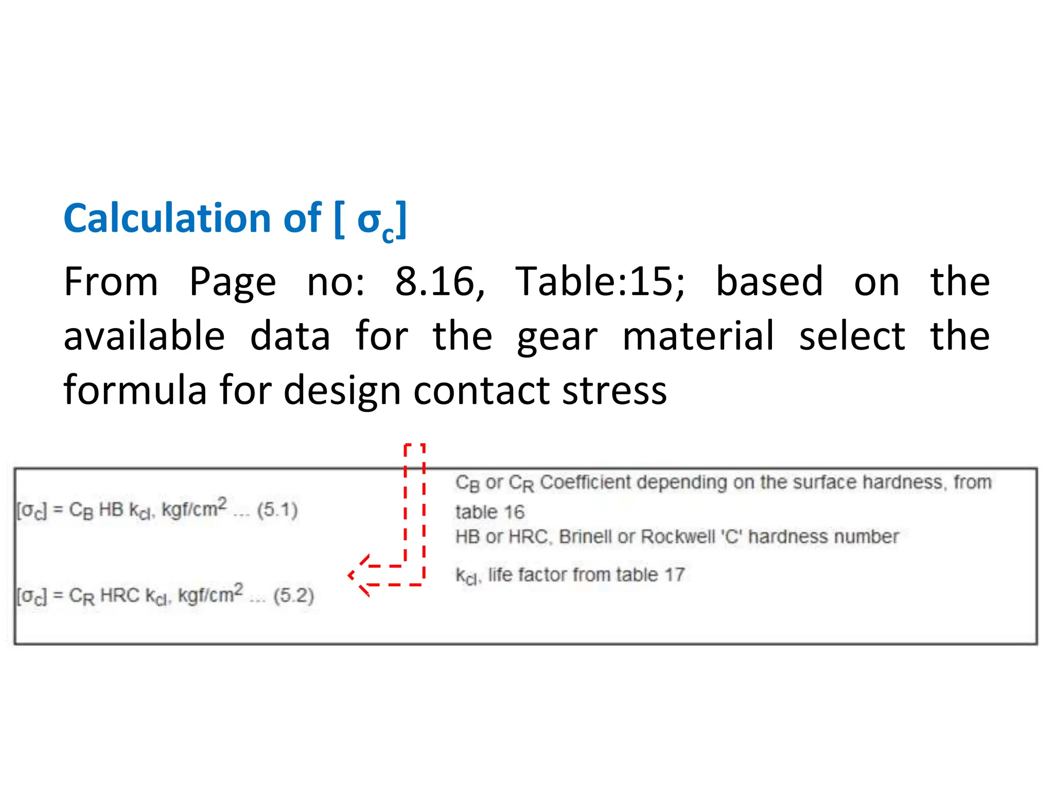 Design Procedure for Helical Gears.pptx