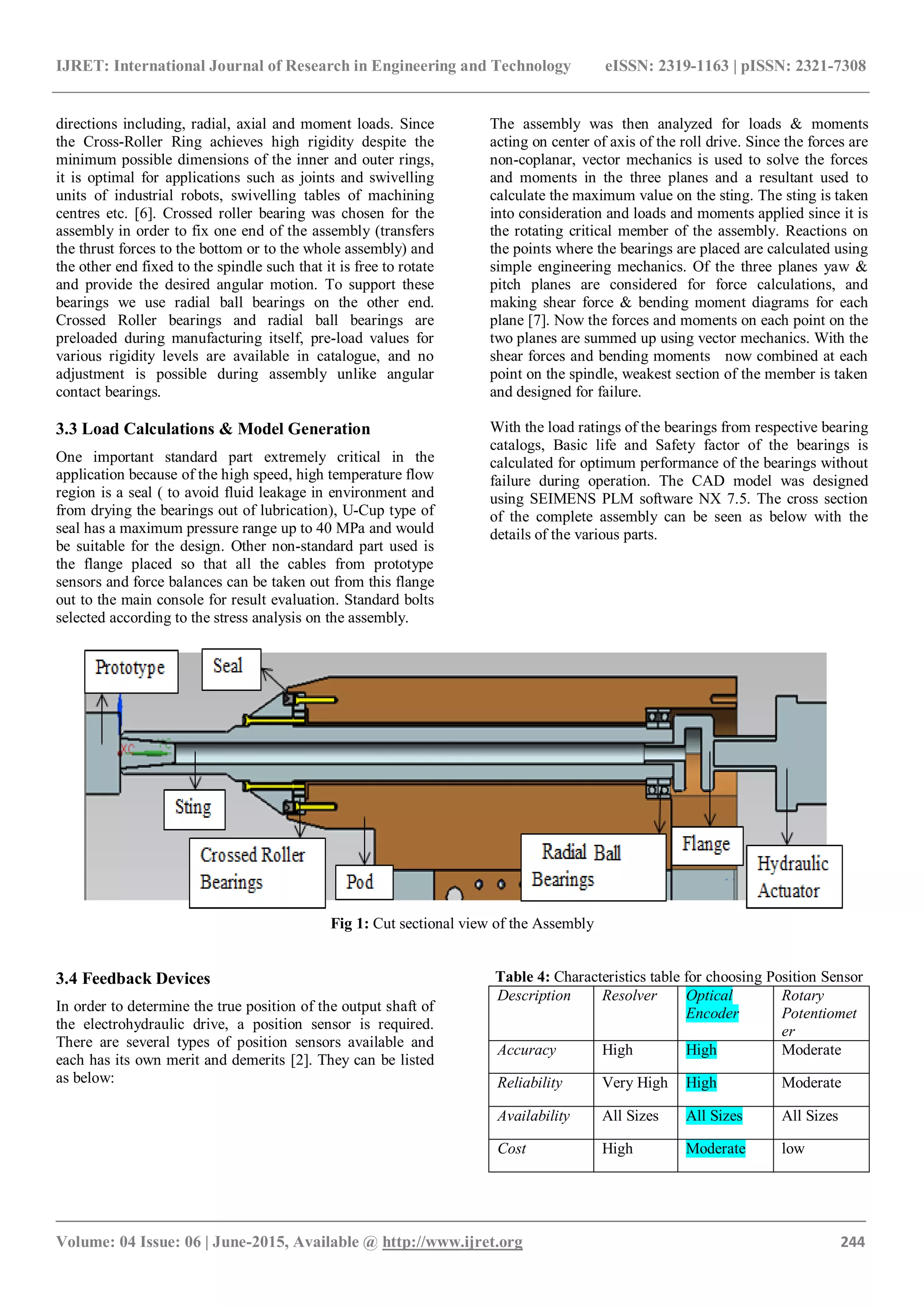 IJRET: International Journal of Research in Engineering and Technology eISSN: 2319-1163 | pISSN: 2321-7308
_______________________________________________________________________________________
Volume: 04 Issue: 06 | June-2015, Available @ http://www.ijret.org 244
directions including, radial, axial and moment loads. Since
the Cross-Roller Ring achieves high rigidity despite the
minimum possible dimensions of the inner and outer rings,
it is optimal for applications such as joints and swivelling
units of industrial robots, swivelling tables of machining
centres etc. [6]. Crossed roller bearing was chosen for the
assembly in order to fix one end of the assembly (transfers
the thrust forces to the bottom or to the whole assembly) and
the other end fixed to the spindle such that it is free to rotate
and provide the desired angular motion. To support these
bearings we use radial ball bearings on the other end.
Crossed Roller bearings and radial ball bearings are
preloaded during manufacturing itself, pre-load values for
various rigidity levels are available in catalogue, and no
adjustment is possible during assembly unlike angular
contact bearings.
3.3 Load Calculations & Model Generation
One important standard part extremely critical in the
application because of the high speed, high temperature flow
region is a seal ( to avoid fluid leakage in environment and
from drying the bearings out of lubrication), U-Cup type of
seal has a maximum pressure range up to 40 MPa and would
be suitable for the design. Other non-standard part used is
the flange placed so that all the cables from prototype
sensors and force balances can be taken out from this flange
out to the main console for result evaluation. Standard bolts
selected according to the stress analysis on the assembly.
The assembly was then analyzed for loads & moments
acting on center of axis of the roll drive. Since the forces are
non-coplanar, vector mechanics is used to solve the forces
and moments in the three planes and a resultant used to
calculate the maximum value on the sting. The sting is taken
into consideration and loads and moments applied since it is
the rotating critical member of the assembly. Reactions on
the points where the bearings are placed are calculated using
simple engineering mechanics. Of the three planes yaw &
pitch planes are considered for force calculations, and
making shear force & bending moment diagrams for each
plane [7]. Now the forces and moments on each point on the
two planes are summed up using vector mechanics. With the
shear forces and bending moments now combined at each
point on the spindle, weakest section of the member is taken
and designed for failure.
With the load ratings of the bearings from respective bearing
catalogs, Basic life and Safety factor of the bearings is
calculated for optimum performance of the bearings without
failure during operation. The CAD model was designed
using SEIMENS PLM software NX 7.5. The cross section
of the complete assembly can be seen as below with the
details of the various parts.
Fig 1: Cut sectional view of the Assembly
3.4 Feedback Devices
In order to determine the true position of the output shaft of
the electrohydraulic drive, a position sensor is required.
There are several types of position sensors available and
each has its own merit and demerits [2]. They can be listed
as below:
Table 4: Characteristics table for choosing Position Sensor
Description Resolver Optical
Encoder
Rotary
Potentiomet
er
Accuracy High High Moderate
Reliability Very High High Moderate
Availability All Sizes All Sizes All Sizes
Cost High Moderate low
 