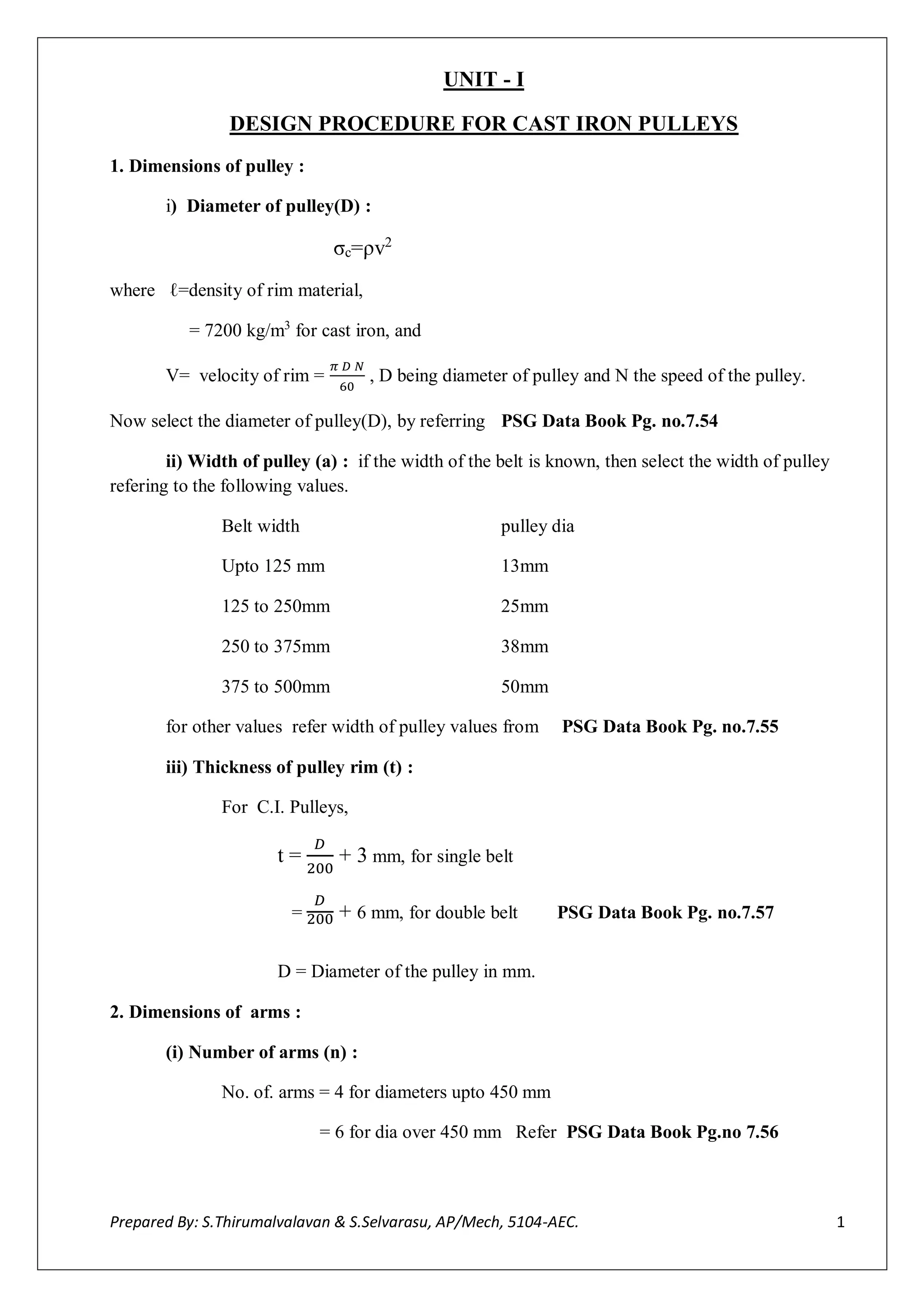 Design procedure for Cast iron pulley, Flat belt drive, V belt drive ...