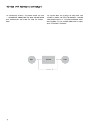 Process with feedback (archetype)


This simple model recalls our ﬁrst process model. (See page       This happens all the time in design—at many levels. (See
12.) What’s added is a feedback loop. More precisely, some        the previous spread.) We should be careful not to mistake
of the output signal is split off and “fed back” into the input   this schematic diagram (or circuit diagram) for the actual
signal.                                                           design process. I include it here to underscore the impor-
                                                                  tance of feedback in designing.




116
 