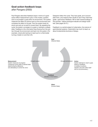 Goal-action-feedback loops
after Pangaro (2002)

Paul Pangaro describes feedback loops in terms of a goal-        Designers follow this cycle. They have goals, act to accom-
action-effect-measurement cycle. In this model, a system         plish them, and measure their results to see if they meet their
acts to accomplish a goal within its environment. The system     goals—goal-action-feedback. We’ve seen several analogs of
measures the effect its actions have on the environment and      this process—deﬁne-prototype-evaluate and design-build-
compares the effect to its goal. Then the system looks for       test. (See pages 50-51.)
errors and acts (or re-acts) to correct them. By repeating the
cycle, the system converges on a goal or maintains a steady      Feedback is a central subject of cybernetics, the science of
state. Feedback is the information loop ﬂowing from the sys-     goal-directed systems. Cybernetics has much to teach us
tem through the environment and back into the system. (For       about fundamental structures of design.
example, a boat pilot tacking to reach port or a thermostat
turning a heater on and then off.)




                                                                                                                            117
 