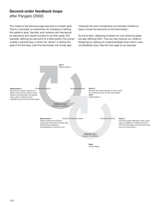Second-order feedback loops
after Pangaro (2002)

The model on the previous page assumes a constant goal.       measures the room temperature and decides whether to
That is, it provides no mechanism for changing or reﬁning     raise or lower the set-point on the thermostat.)
the system’s goal. Typically, such systems are mechanical
(or electronic) and require humans to set their goals. (For   As we’ve seen, designing involves not only achieving goals
example, deﬁning the set-point for a thermostat.) The human   but also deﬁning them. Thus we may improve our model of
creates a second loop in which the “action” is setting the    designing by nesting our original feedback loop within a sec-
goal of the ﬁrst loop. (Like the thermostat, the human also   ond feedback loop. See the next page for an example.




118
 