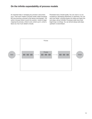 On the inﬁnite expandability of process models


An important step in managing any process is document-          Processes have a fractal quality. You can zoom in or out,
ing it. That truism implies a process merely needs recording.   increasing or decreasing abstraction or speciﬁcity. You can
But documenting a process is like taking a photograph. The      add more detail—dividing phases into steps and steps into
author chooses where to point the camera—where to begin         sub-steps, almost inﬁnitely. Processes rarely have ﬁxed
mapping the process, where to end, what to put in, what to      beginnings or endings. You can almost always add steps
leave out, how much detail to include.                          upstream or downstream.




                                                                                                                          13
 