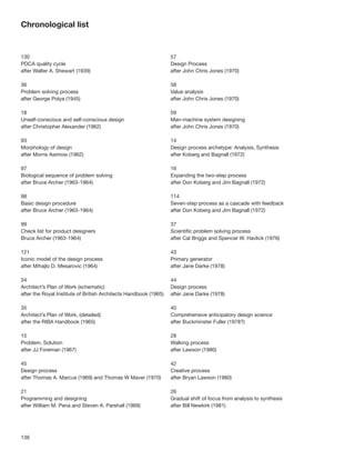 Chronological list


130                                                               57
PDCA quality cycle                                                Design Process
after Walter A. Shewart (1939)                                    after John Chris Jones (1970)

36                                                                58
Problem solving process                                           Value analysis
after George Polya (1945)                                         after John Chris Jones (1970)

18                                                                59
Unself-conscious and self-conscious design                        Man-machine system designing
after Christopher Alexander (1962)                                after John Chris Jones (1970)

93                                                                14
Morphology of design                                              Design process archetype: Analysis, Synthesis
after Morris Asimow (1962)                                        after Koberg and Bagnall (1972)

97                                                                16
Biological sequence of problem solving                            Expanding the two-step process
after Bruce Archer (1963-1964)                                    after Don Koberg and Jim Bagnall (1972)

98                                                                114
Basic design procedure                                            Seven-step process as a cascade with feedback
after Bruce Archer (1963-1964)                                    after Don Koberg and Jim Bagnall (1972)

99                                                                37
Check list for product designers                                  Scientiﬁc problem solving process
Bruce Archer (1963-1964)                                          after Cal Briggs and Spencer W. Havlick (1976)

121                                                               43
Iconic model of the design process                                Primary generator
after Mihajlo D. Mesarovic (1964)                                 after Jane Darke (1978)

34                                                                44
Architect’s Plan of Work (schematic)                              Design process
after the Royal Institute of British Architects Handbook (1965)   after Jane Darke (1978)

35                                                                40
Architect’s Plan of Work, (detailed)                              Comprehensive anticipatory design science
after the RIBA Handbook (1965)                                    after Buckminster Fuller (1978?)

15                                                                28
Problem, Solution                                                 Walking process
after JJ Foreman (1967)                                           after Lawson (1980)

45                                                                42
Design process                                                    Creative process
after Thomas A. Marcus (1969) and Thomas W Maver (1970)           after Bryan Lawson (1980)

21                                                                26
Programming and designing                                         Gradual shift of focus from analysis to synthesis
after William M. Pena and Steven A. Parshall (1969)               after Bill Newkirk (1981)




136
 