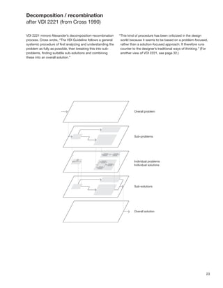 Decomposition / recombination
after VDI 2221 (from Cross 1990)

VDI 2221 mirrors Alexander’s decomposition-recombination     “This kind of procedure has been criticized in the design
process. Cross wrote, “The VDI Guideline follows a general    world because it seems to be based on a problem-focused,
systemic procedure of ﬁrst analyzing and understanding the    rather than a solution-focused approach. It therefore runs
problem as fully as possible, then breaking this into sub-    counter to the designer’s traditional ways of thinking.” (For
problems, ﬁnding suitable sub-solutions and combining         another view of VDI 2221, see page 32.)
these into an overall solution.”




                                                                                                                         23
 