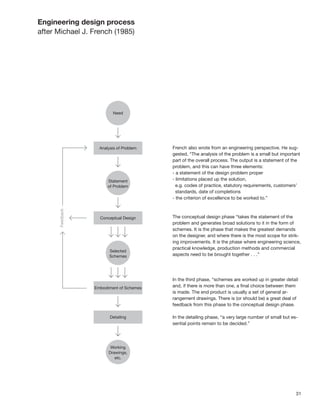 Engineering design process
after Michael J. French (1985)




                                 French also wrote from an engineering perspective. He sug-
                                 gested, “The analysis of the problem is a small but important
                                 part of the overall process. The output is a statement of the
                                 problem, and this can have three elements:
                                 - a statement of the design problem proper
                                 - limitations placed up the solution,
                                   e.g. codes of practice, statutory requirements, customers’
                                   standards, date of completions
                                 - the criterion of excellence to be worked to.”



                                 The conceptual design phase “takes the statement of the
                                 problem and generates broad solutions to it in the form of
                                 schemes. It is the phase that makes the greatest demands
                                 on the designer, and where there is the most scope for strik-
                                 ing improvements. It is the phase where engineering science,
                                 practical knowledge, production methods and commercial
                                 aspects need to be brought together . . .”




                                 In the third phase, “schemes are worked up in greater detail
                                 and, if there is more than one, a ﬁnal choice between them
                                 is made. The end product is usually a set of general ar-
                                 rangement drawings. There is (or should be) a great deal of
                                 feedback from this phase to the conceptual design phase.

                                 In the detailing phase, “a very large number of small but es-
                                 sential points remain to be decided.”




                                                                                             31
 