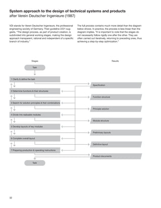 System approach to the design of technical systems and products
after Verein Deutscher Ingenieure (1987)

VDI stands for Verein Deutscher Ingenieure, the professional   The full process contains much more detail than the diagram
engineering society of Germany. Their guideline 2221 sug-      below shows. In practice, the process is less linear than the
gests, “The design process, as part of product creation, is    diagram implies. “It is important to note that the stages do
subdivided into general working stages, making the design      not necessarily follow rigidly one after the other. They are
approach transparent, rational and independent of a speciﬁc    often carried out iteratively, returning to preceding ones, thus
branch of industry.”                                           achieving a step-by-step optimization.”




32
 