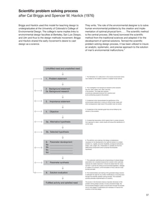 Scientiﬁc problem solving process
after Cal Briggs and Spencer W. Havlick (1976)

Briggs and Havlick used this model for teaching design to      They write, “the role of the environmental designer is to solve
undergraduates at the University of Colorado’s College of      human environmental problems by the creation and imple-
Environmental Design. The college’s name implies links to      mentation of optimal physical form. . . . The scientiﬁc method
environmental design faculties at Berkeley, San Luis Obispo,   is the central process. [We have] borrowed the scientiﬁc
and Ulm and thus to the design methods movement. Briggs        method from the traditional sciences and adapted it for the
and Havlick shared the early movement’s desire to cast         development of optimal solutions. Termed the scientiﬁc
design as a science.                                           problem solving design process, it has been utilized to insure
                                                               an analytic, systematic, and precise approach to the solution
                                                               of man’s environmental malfunctions.”




                                                                                                                           37
 