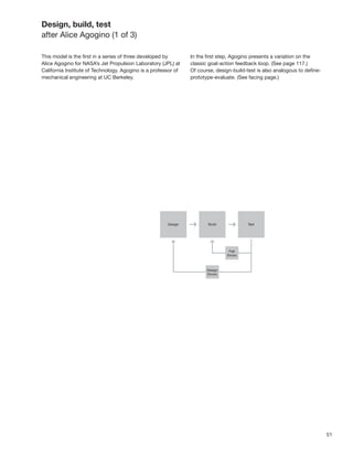 Design, build, test
after Alice Agogino (1 of 3)

This model is the ﬁrst in a series of three developed by        In the ﬁrst step, Agogino presents a variation on the
Alice Agogino for NASA’s Jet Propulsion Laboratory (JPL) at     classic goal-action feedback loop. (See page 117.)
California Institute of Technology. Agogino is a professor of   Of course, design-build-test is also analogous to deﬁne-
mechanical engineering at UC Berkeley.                          prototype-evaluate. (See facing page.)




                                                                                                                           51
 