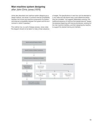 Man-machine system designing
after John Chris Jones (1970)

Jones also described man-machine system designing as a        of stages. The speciﬁcations in each box can be attended to
design method, one aimed “to achieve internal compatibility   in any order and will require many cross-references before
between the human and machine components of a system,         they are complete.” He suggests deliberately reversing “the
and external compatibility between the system and the envi-   traditional sequence of machine-ﬁrst-people-second” design.
ronment in which it operates.”                                He proposes beginning with training procedures, working out
                                                              the man-machine interface, and then designing the machine
 This method, too, is a sort of design process. Jones notes   to support the desired training and interface.
“the diagram should not be taken to imply a linear sequence




                                                                                                                      59
 