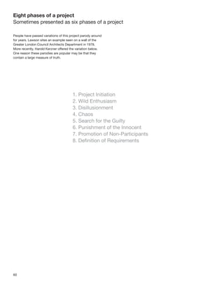 Eight phases of a project
Sometimes presented as six phases of a project

People have passed variations of this project parody around
for years. Lawson sites an example seen on a wall of the
Greater London Council Architects Department in 1978.
More recently, Harold Kerzner offered the variation below.
One reason these parodies are popular may be that they
contain a large measure of truth.




60
 