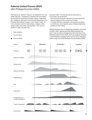 Rational Uniﬁed Process (RUP)
after Phillippe Kruchten (2003)

RUP follows an “iterative” lifecycle—as opposed to the “wa-        Kruchten noted, “The process has two structures or,
terfall” lifecycle—“developing in iterations that encompass        if you prefer, two dimensions:
the activities of requirements analysis, design, implementa-       - The horizontal dimension represents time and shows the
tion, integration, and tests. One of the best descriptions is in      lifecycle aspects of the process as it unfolds.
Professor Barry Boehm’s paper on the “spiral” model. You           - A vertical dimension represents core process disciplines
can summarize it with the catch phrase, ‘Analyze a little,           (or workﬂows), which logically group software engineering
design a little, test a little, and loop back.’” (For more on        activities by their nature.”
Boehm’s model, see page 122.)
                                                                   Rational Software was an independent developer purchased
                                                                   by IBM in 2003. Rational (and later IBM) developed and
                                                                   sold a suite of software development tools built around the
                                                                   Rational Uniﬁed Process (RUP). RUP was designed using the
                                                                   Uniﬁed Modeling Language (UML) and has as its underlying
                                                                   object model, the Uniﬁed Software Process Model (USPM).




                                                                                                                             69
 