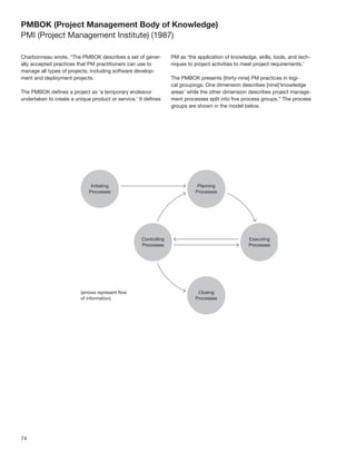 PMBOK (Project Management Body of Knowledge)
PMI (Project Management Institute) (1987)

Charbonneau wrote, “The PMBOK describes a set of gener-        PM as ‘the application of knowledge, skills, tools, and tech-
ally accepted practices that PM practitioners can use to       niques to project activities to meet project requirements.’
manage all types of projects, including software develop-
ment and deployment projects.                                  The PMBOK presents [thirty-nine] PM practices in logi-
                                                               cal groupings. One dimension describes [nine]‘knowledge
The PMBOK deﬁnes a project as ‘a temporary endeavor            areas’ while the other dimension describes project manage-
undertaken to create a unique product or service.’ It deﬁnes   ment processes split into ﬁve process groups.” The process
                                                               groups are shown in the model below.




74
 