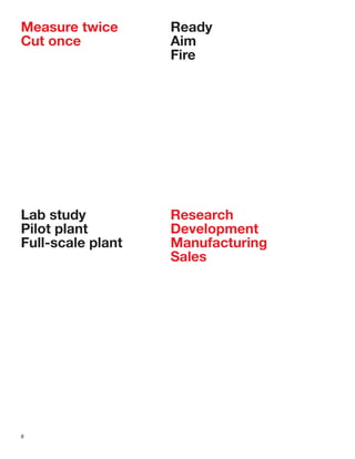 Measure twice      Ready
Cut once           Aim
                   Fire




Lab study          Research
Pilot plant        Development
Full-scale plant   Manufacturing
                   Sales




8
 