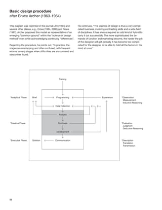 Basic design procedure
after Bruce Archer (1963-1964)

This diagram was reprinted in the journal Ulm (1964) and       He continues, “The practice of design is thus a very compli-
several other places, e.g., Cross (1984, 2000) and Rowe        cated business, involving contrasting skills and a wide ﬁeld
(1987). Archer proposed this model as representative of an     of disciplines. It has always required an odd kind of hybrid to
emerging “common ground” within the “science of design         carry it out successfully. The more sophisticated the de-
method” even while acknowledging continuing “differences”.     mands of function and marketing become, the harder the job
                                                               of the designer will get. Already it has become too compli-
Regarding the procedure, he points out, “In practice, the      cated for the designer to be able to hold all the factors in his
stages are overlapping and often confused, with frequent       mind at once.”
returns to early stages when difﬁculties are encountered and
obscurities found.”




98
 