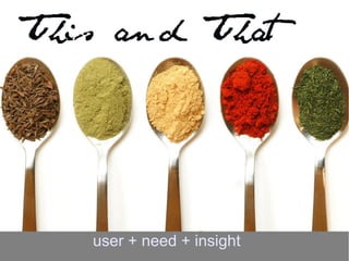 user + need + insight
 