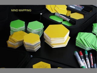 MIND MAPPING
 