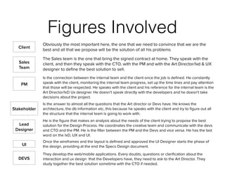 Figures Involved
Client
Sales
Team
Stakeholder
PM
Lead
Designer
UI
Obviously the most important here, the one that we need to convince that we are the
best and all that we propose will be the solution of all his problems
The Sales team is the one that bring the signed contract at home. They speak with the
client, and then they speak with the CTO, with the PM and with the Art Director/Ixd & UX
designer to deﬁne the best solution to sell.
Is the connection between the internal team and the client once the job is deﬁned. He constantly
speak with the client, monitoring the internal team progress, set up the time lines and pay attention
that those will be respected. He speaks with the client and his reference for the internal team is the
Art Director/IxD Ux designer. He doesn't speak directly with the developers and he doesn't take
decisions about the project.
Is the answer to almost all the questions that the Art director or Devs have. He knows the
architecture, the db information etc, this because he speaks with the client and try to ﬁgure out all
the structure that the internal team is going to work with.
He is the ﬁgure that makes an analysis about the needs of the client trying to propose the best
solution for the Design Process. He coordinates the creative team and communicate with the devs
and CTO and the PM. He is the ﬁlter between the PM and the Devs and vice versa. He has the last
word on the IxD, UX and UI.
Once the wireframes and the layout is deﬁned and approved the UI Designer starts the phase of
the design, providing at the end the Specs Design document.
DEVS
They develop the web/mobile applications. Every doubts, questions or clariﬁcation about the
interaction and ux design that the Developers have, they need to ask to the Art Director. They
study together the best solution sometime with the CTO if needed.
 