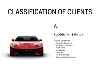 CLASSIFICATION OF CLIENTS
A.
BUDGET: from $50k to +
Focus & Outcomes:
- research document
- personas document
- wireframes
- prototypes
- Devs doc
- Mockup design
- design specs document
 