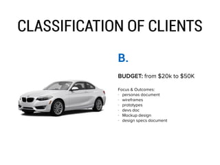 CLASSIFICATION OF CLIENTS
B.
BUDGET: from $20k to $50K
Focus & Outcomes:
- personas document
- wireframes
- prototypes
- devs doc
- Mockup design
- design specs document
 