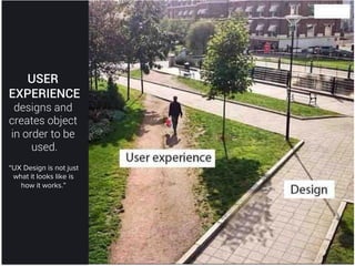 USER
EXPERIENCE
designs and
creates object
in order to be
used.
“UX Design is not just
what it looks like is
how it works.”
 