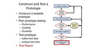 Design process: Stages of Engineering Design | PPTX