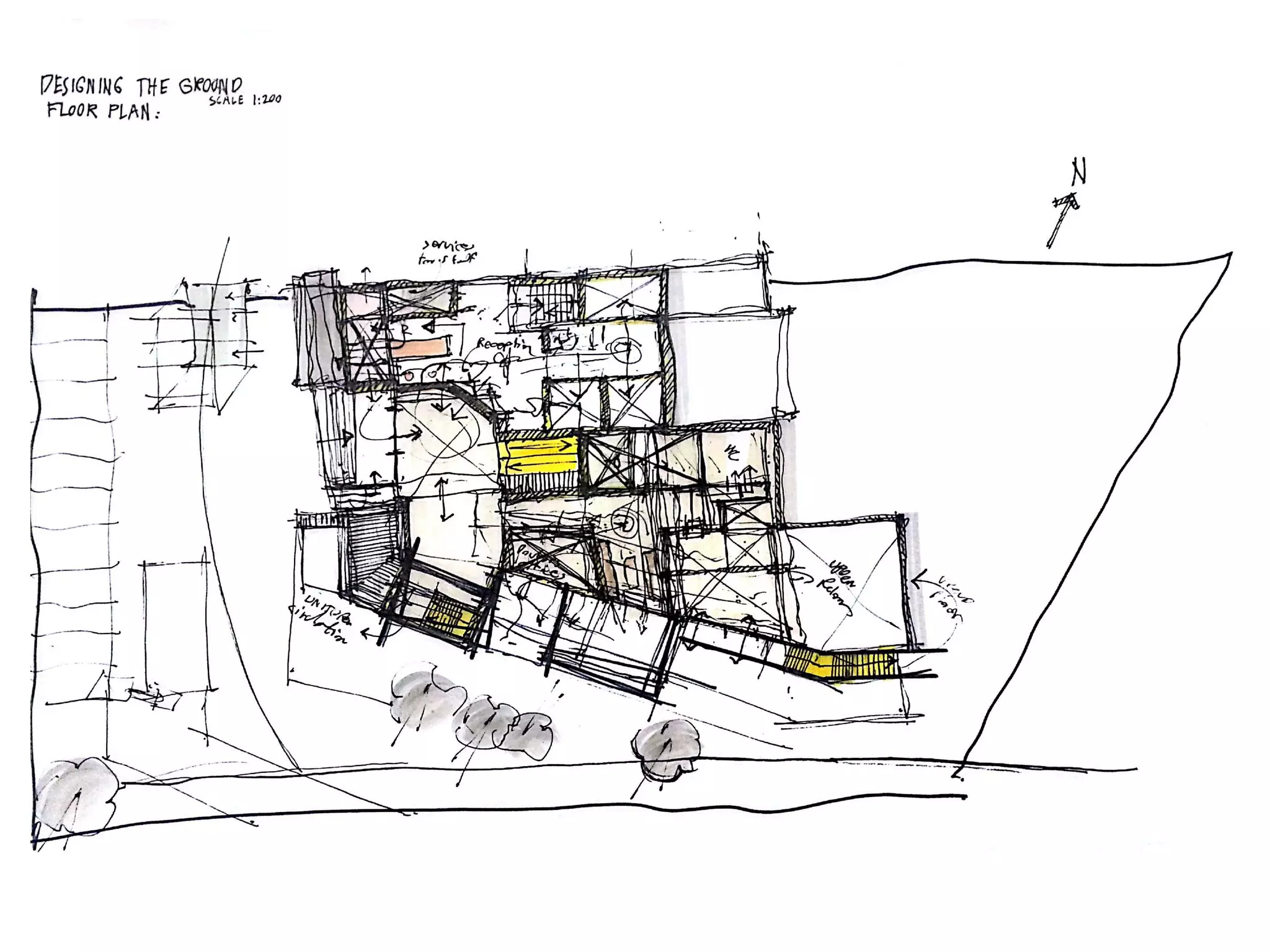 Architectural Design Process